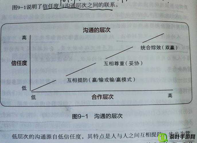 坐着轮流提双腿能起到什么效：科学解析与实际收获