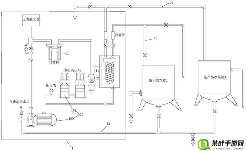 X 液收集器系统：关于其原理功能及应用场景的全面介绍