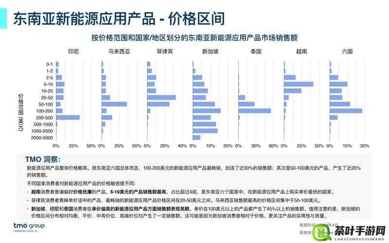 日韩和欧美产品的区别和联系：文化背景及市场需求差异探析