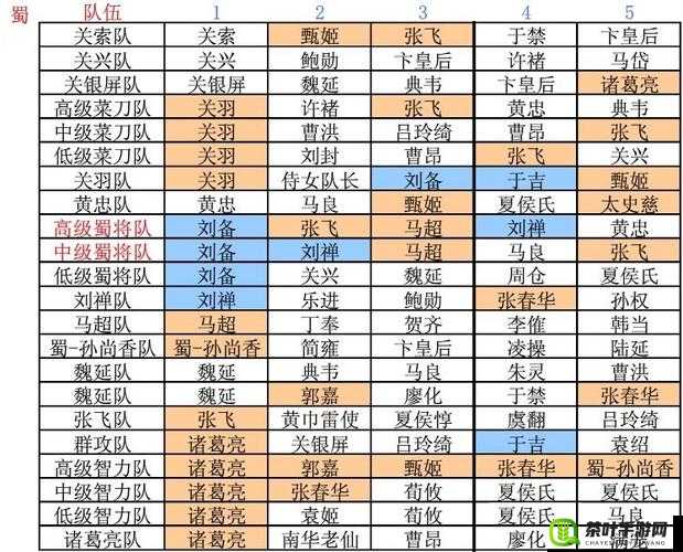 深入剖析三国杀传奇游戏中的技能系统，机制、效果与策略应用详解