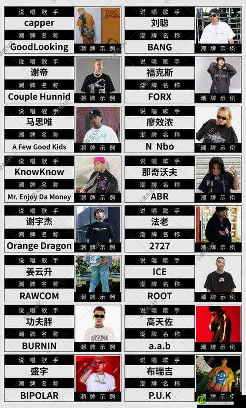 Top 18 女 rapper 魅力无限：她们的说唱世界精彩纷呈